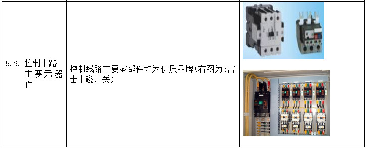 深圳恒溫恒濕試驗箱 深圳恒溫恒濕試驗箱